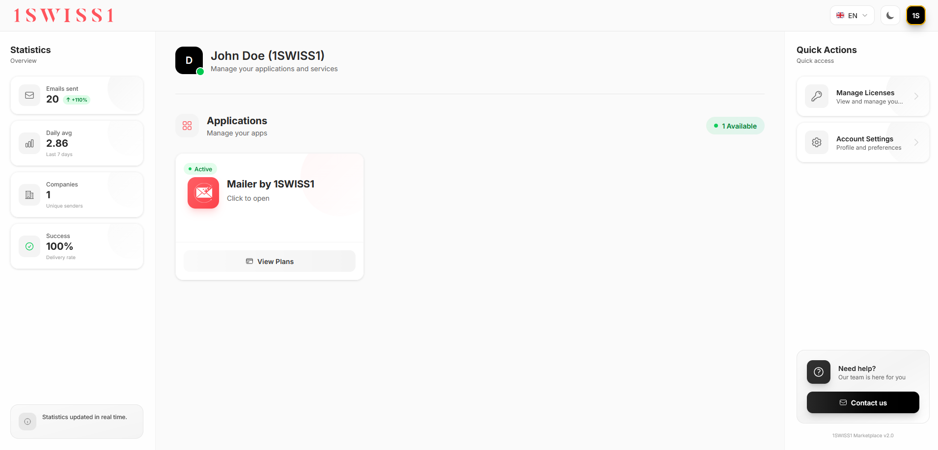The 1SWISS1 dashboard: sending statistics, applications and quick actions