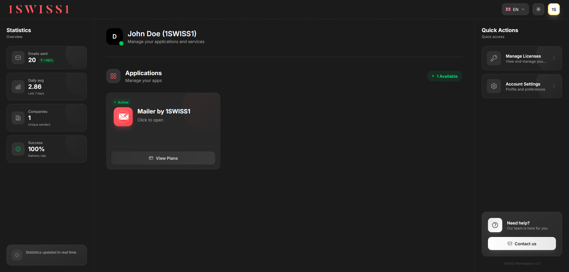 The 1SWISS1 dashboard: sending statistics, applications and quick actions
