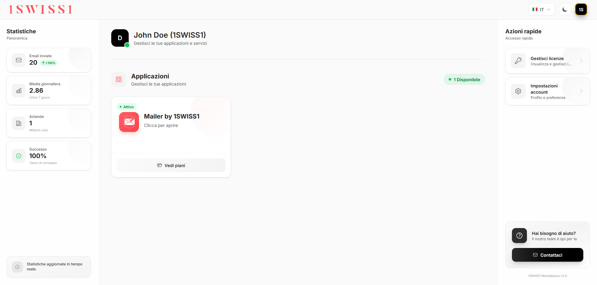 La dashboard 1SWISS1: statistiche di invio, applicazioni e azioni rapide